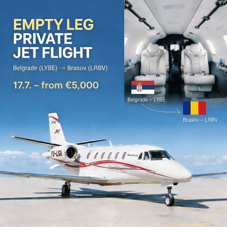 Belgrade (LYBE) → Brasov (LRBV)