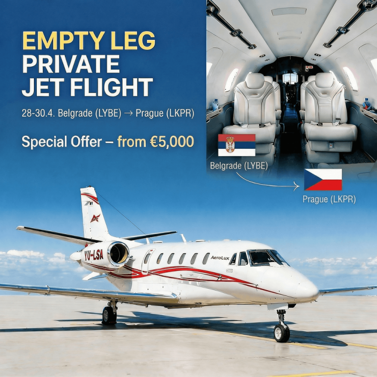 Belgrade (LYBE) → Prague (LKPR)