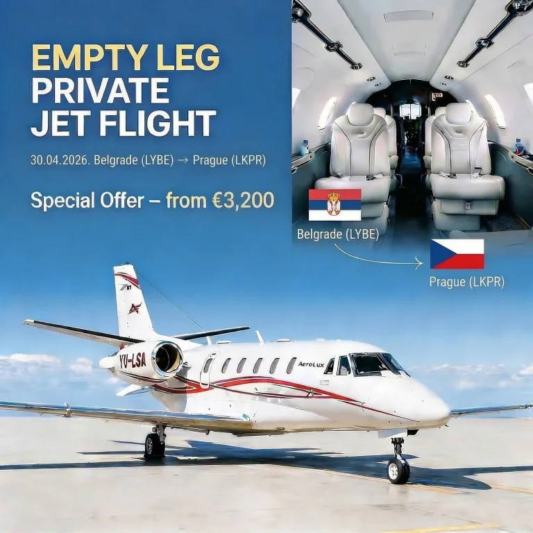 Belgrade (LYBE) → Prague (LKPR)