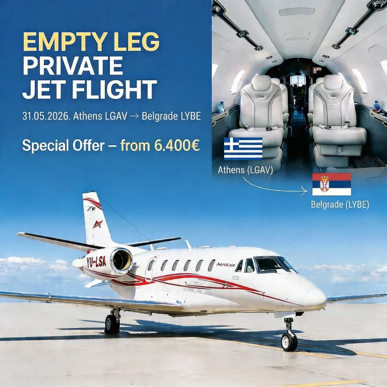 Athens LGAV → Belgrade LYBE