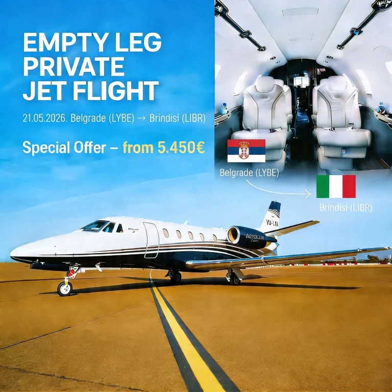 Belgrade (LYBE) → Brindisi (LIBR)
