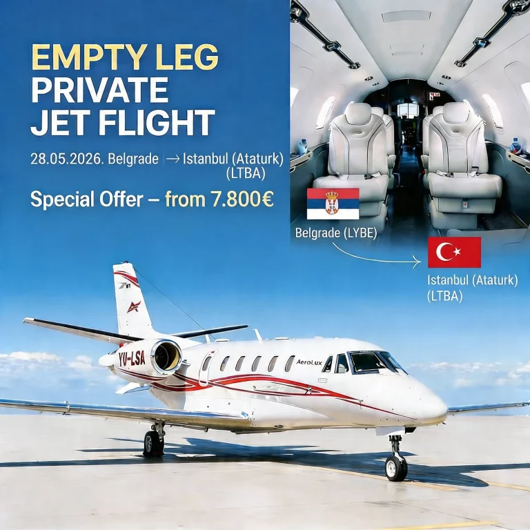 Belgrade → Istanbul (Ataturk)