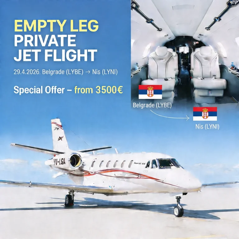 Belgrade (LYBE) → Niš (LYNI)