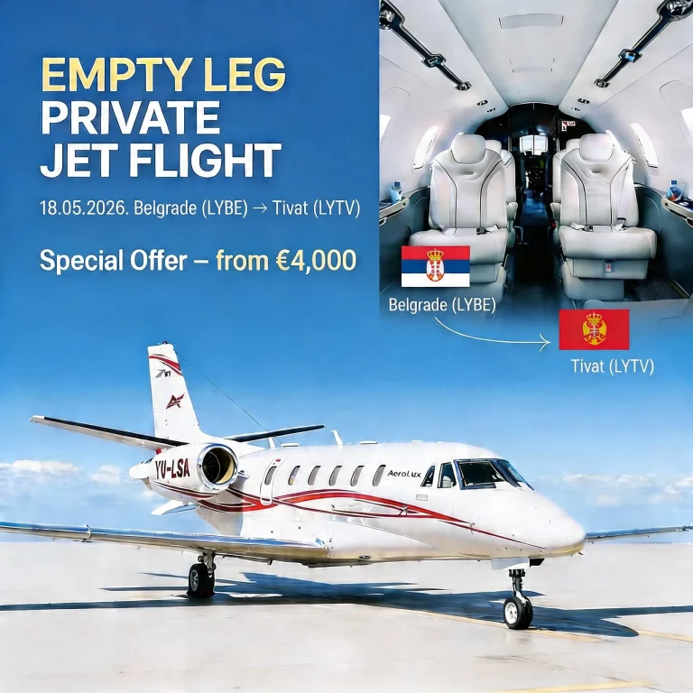 Belgrade (LYBE)  → Tivat (LYTV)