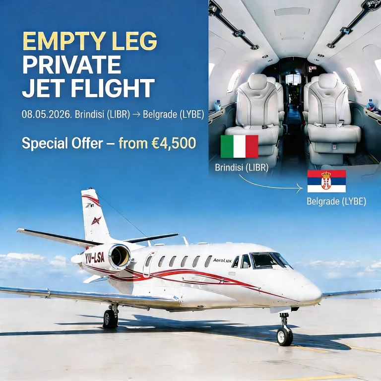 Brindisi (LIBR) → Belgrade (LYBE)