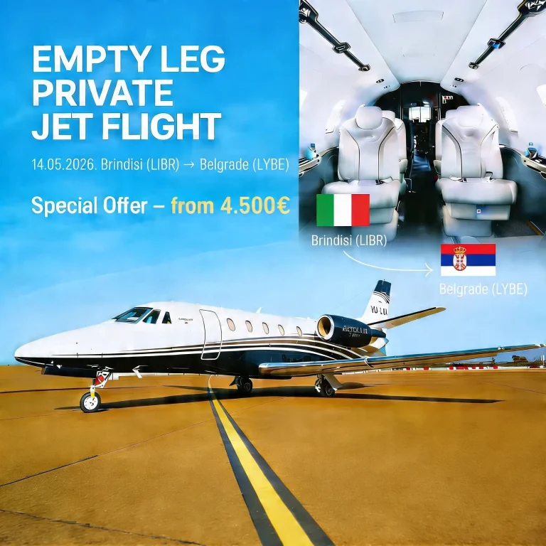 Brindisi (LIBR) → Belgrade (LYBE)