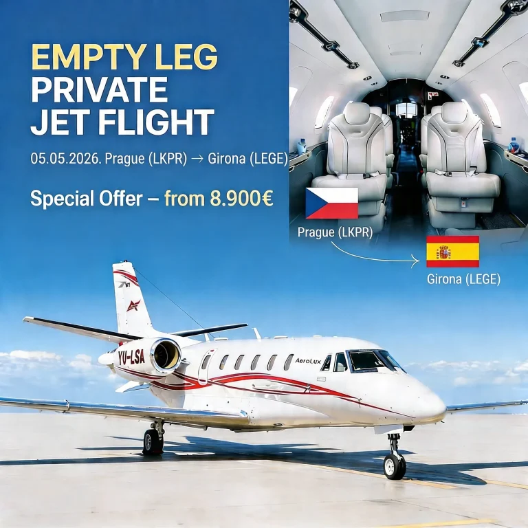 Prague (LKPR) → Girona (LEGE)