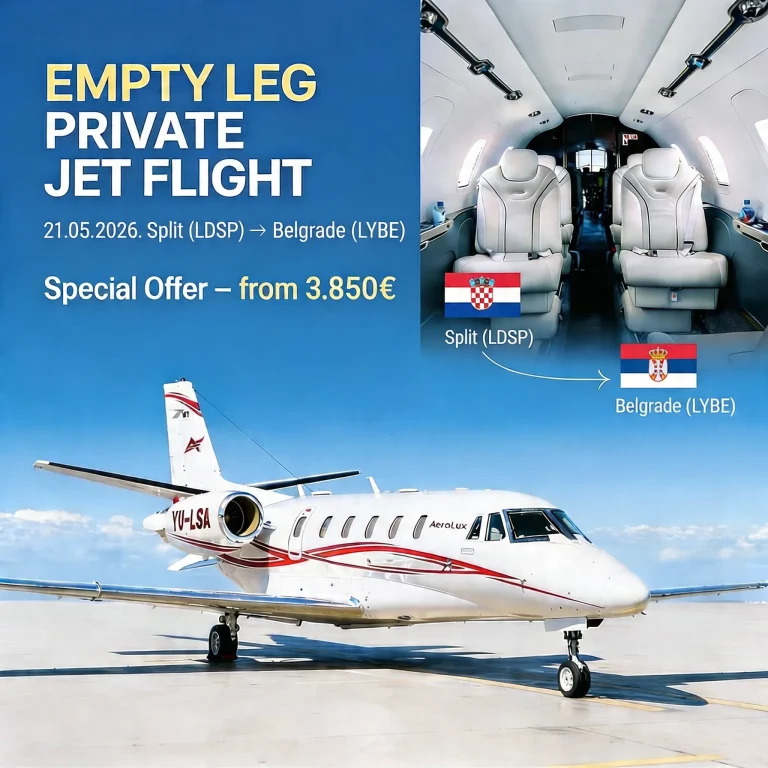 Split (LDSP) → Belgrade (LYBE)