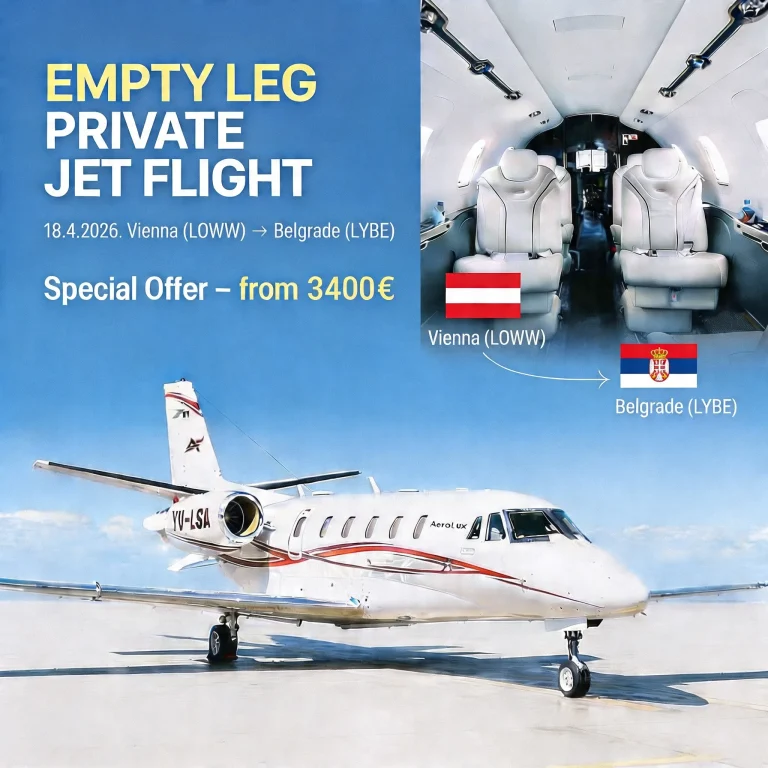 Vienna (LOWW) → Belgrade (LYBE)